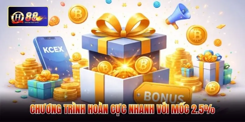 Chương trình hoàn cực nhanh với mốc 2.5%